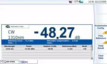 VIAVI 40HPPM - опция измерителя повышенной мощности для MTS-4000